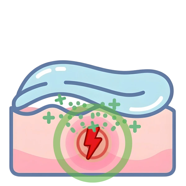 gengigel zmirnuje bolest ikona